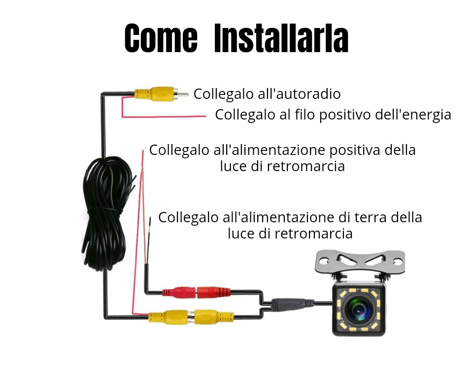 Hlyjoon Telecamera retromarcia Auto, 12V DC 170 gradi Telecamera per retromarcia per autoveicoli grandangolari Impermeabile Parcheggio Visione CCD universale per tutte le auto (bianco
